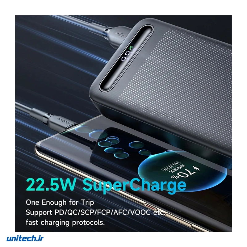 پاوربانک 22.5 وات مک دودو مدل MC389 ظرفیت 20000 میلی آمپر ساعت20